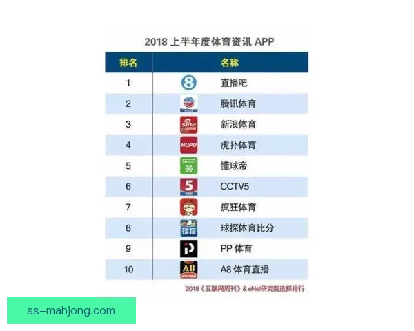 2026世界杯官方门票预售平台因瞬时流量激增发生宕机问题 2026世界杯官方门票预售平台因瞬时流量激增发生宕机问题